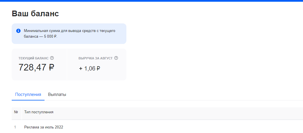 Мои скромные доходы от блога