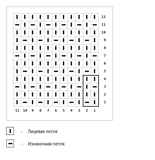 Узор 2 «Путанка»
