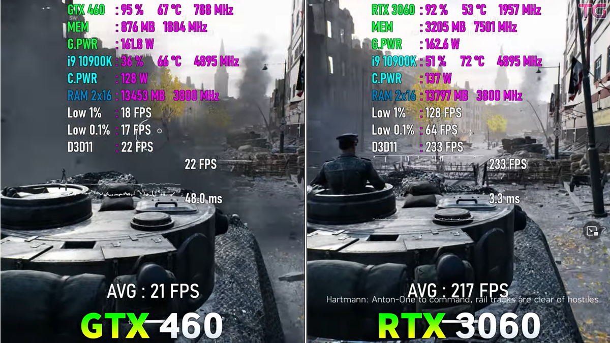 GTX 460 vs RTX 3060, за 11 лет случилось это... | Пояснительная Бригада! |  Дзен