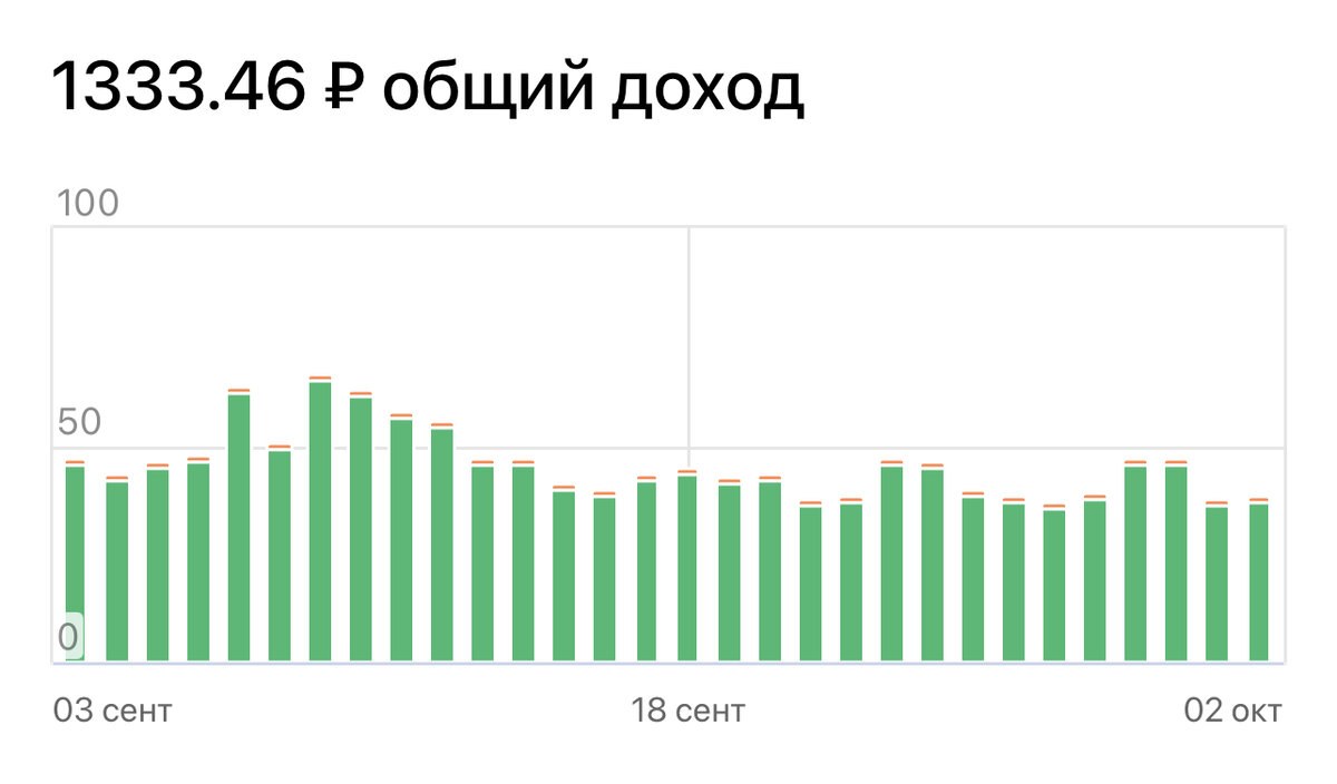 Курам на смех