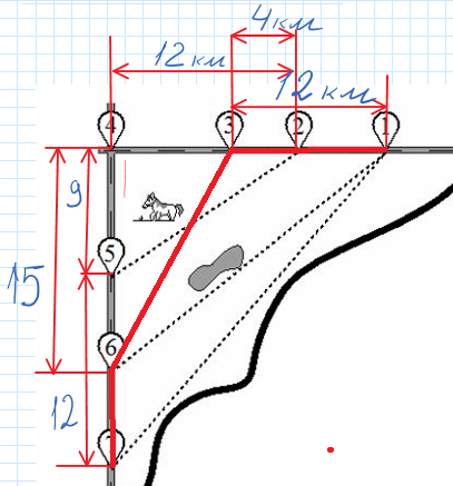 На рисунке изображен план сельской местности катя на летних каникулах