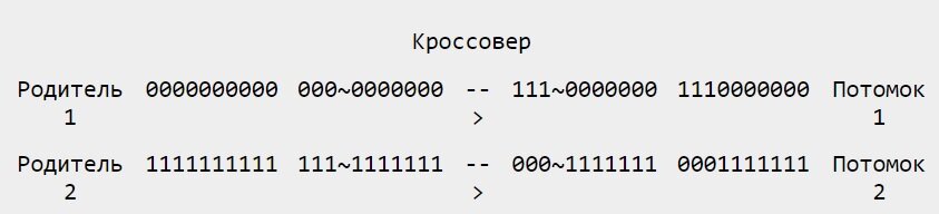 (Рисунок Сергей Исаев)