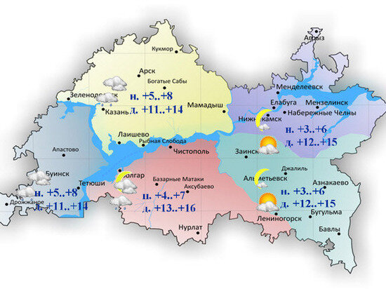     Гидрометцентр РТ