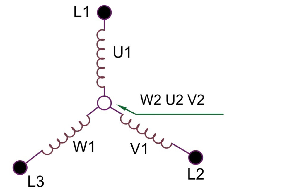 Соединение обмоток статора звездой