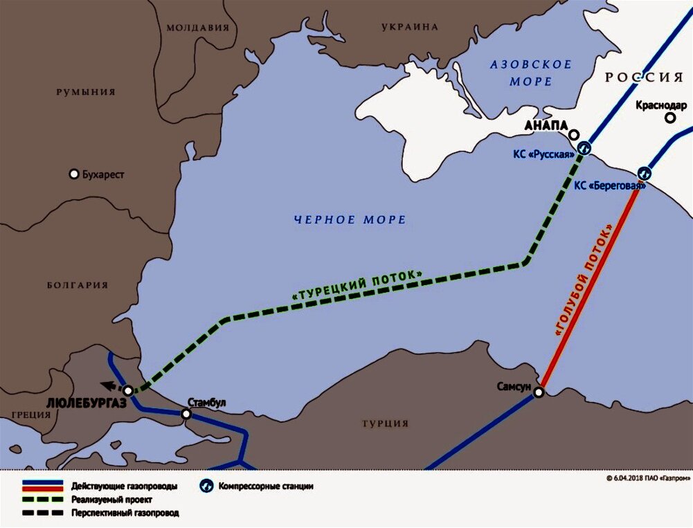 Море газопроводы