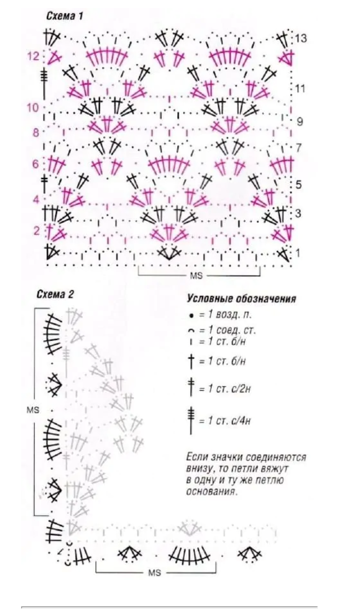 Ажурные шарфы схемы и описание