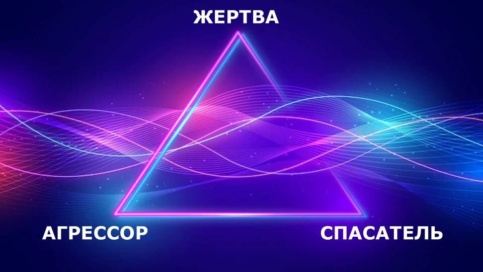 «Треугольник Карпмана». Изображение мое