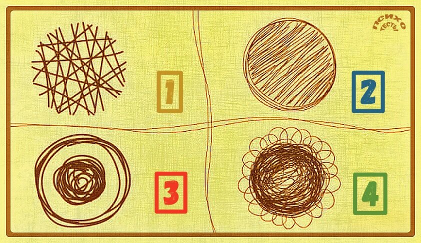 Психологический тест на определение детской травмы.