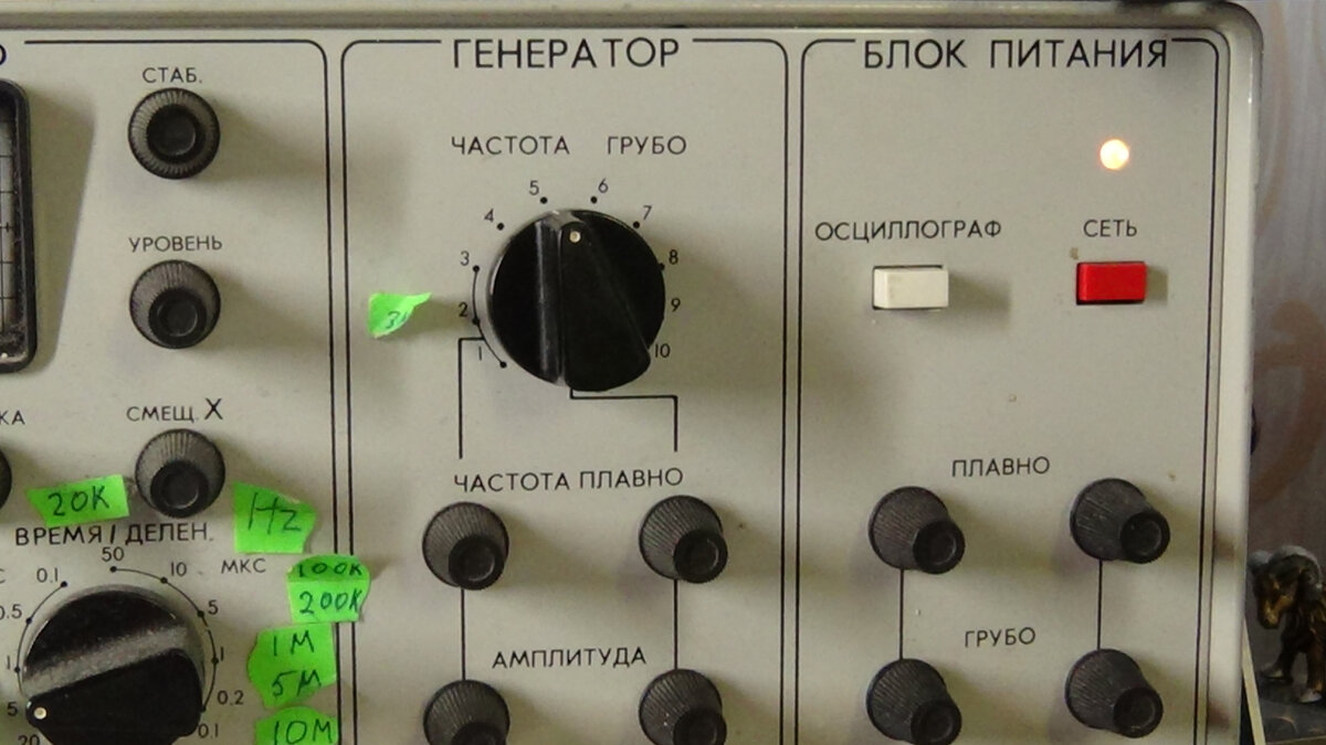 Настройка Усилителя ЗЧ При Помощи OSA103 | Ruslan Tarasevich | Дзен