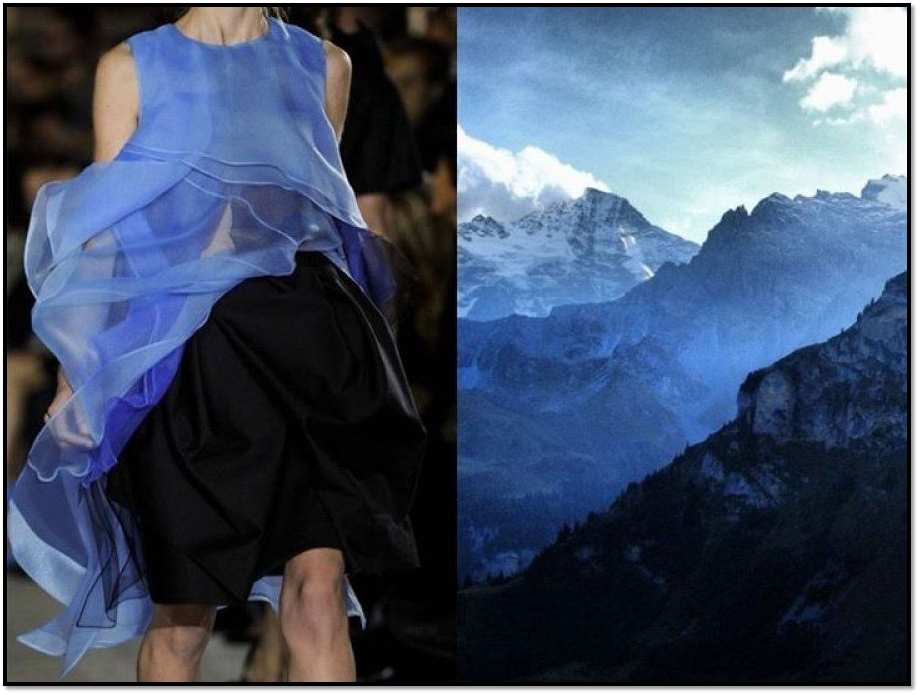 Одежда ассоциируется с. Одежда в стиле природы. Источник вдохновения для одежды. Природа источник вдохновения в одежде. Природа источник вдохновения.