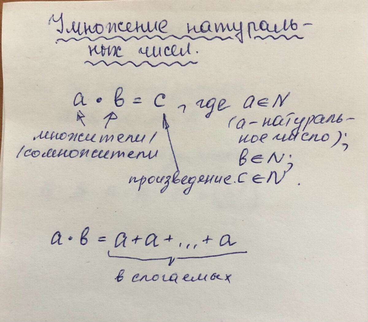 В МИРЕ МАТЕМАТИКИ - Тема Умножение натуральных чисел и его свойства