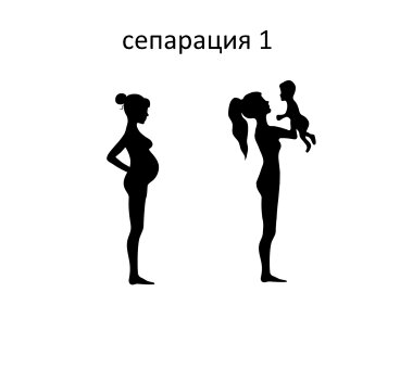 1. Отделение от матери.