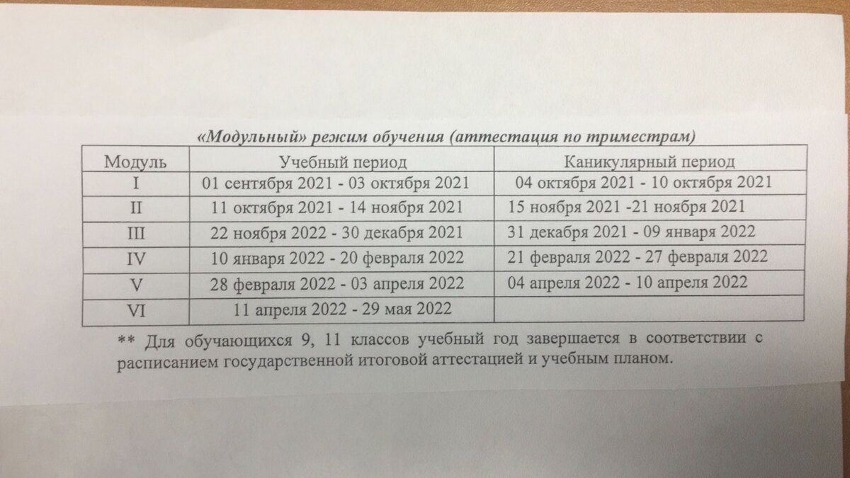 Вот так это будет