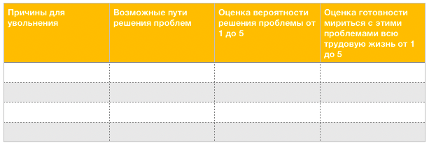 Что делать, если вам не хочется работать после отпуска | Большие Идеи