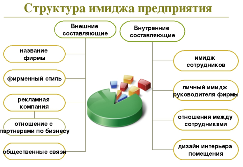 Деловой посредник № 31