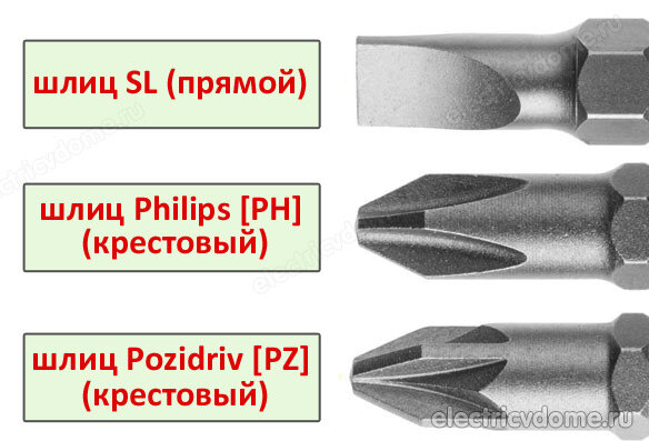 тип шлица отвертки