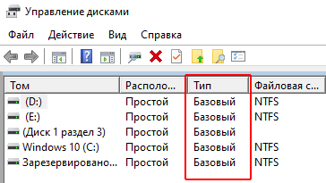 Windows Server 2019 Управление дисками