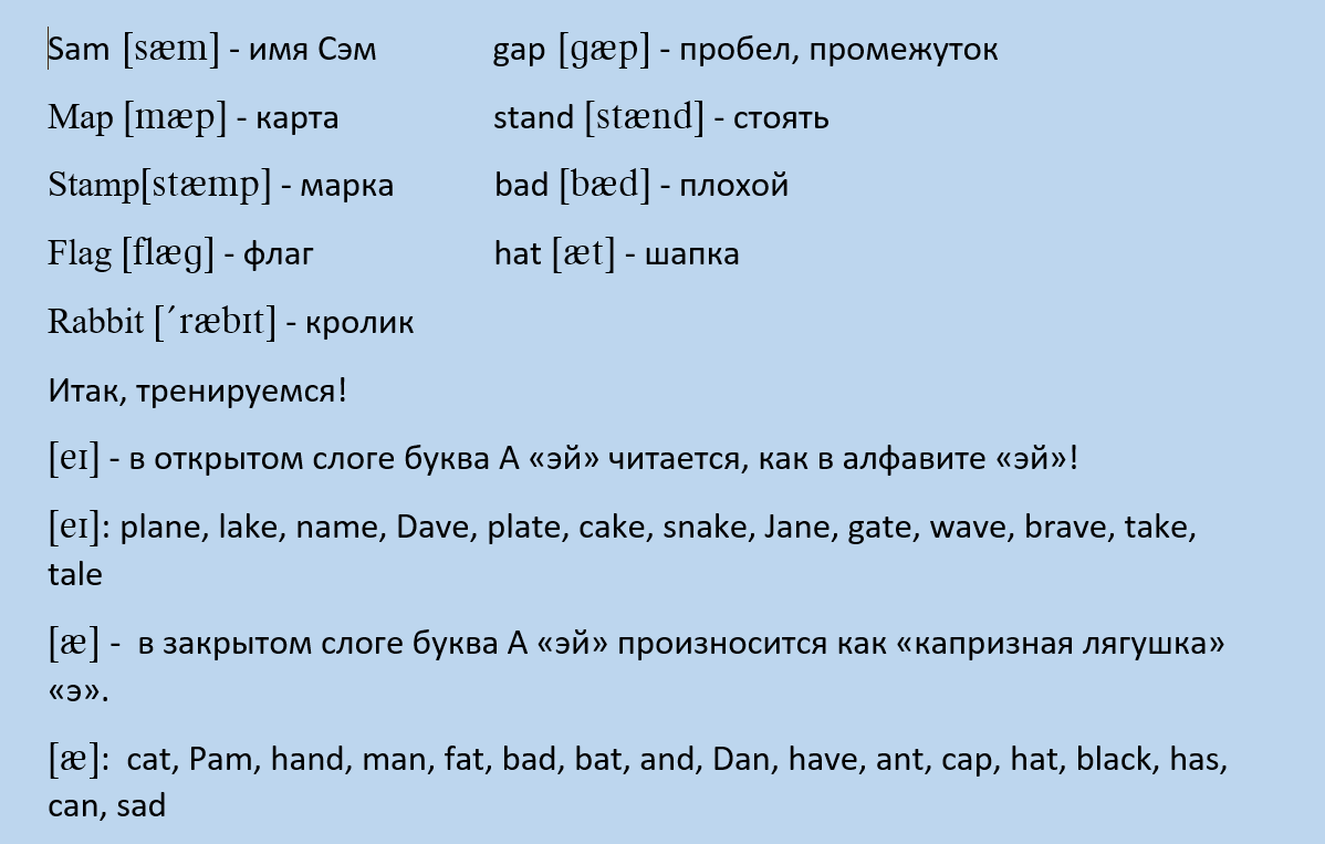 English. Unit 2. Учимся ныть на английском языке. Выясняем, почему А  читается как О. И почему она отвечает на зов: эй | Приcoolный английский. |  Дзен