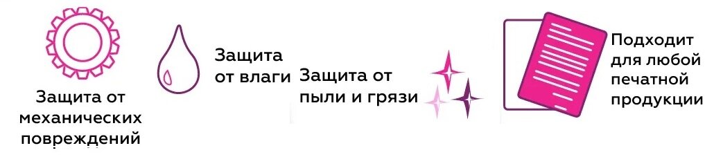 Для ламинирования бумаги отлично подойдет пленка Lamirel