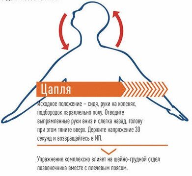 Как справиться со стрессом: антистрессовая гимнастика для здоровья и красоты