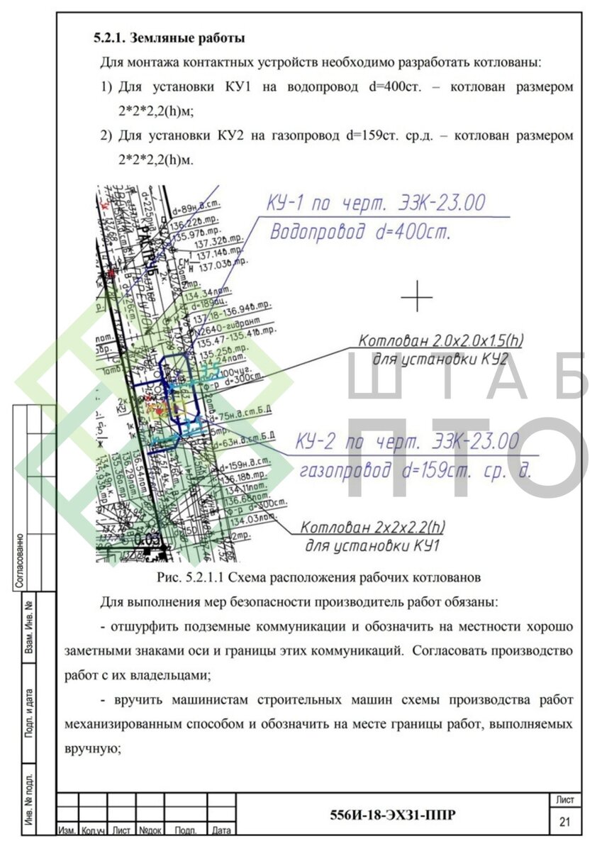 ППР на реконструкцию электрохимзащиты трубопроводов. Пример работ. | ШТАБ  ПТО | Разработка ППР, ИД, смет в строительстве | Дзен