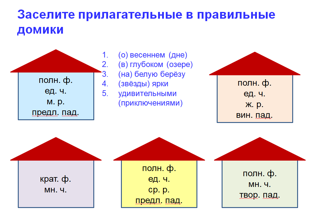 Порядок морфологического разбора имени прилагательного