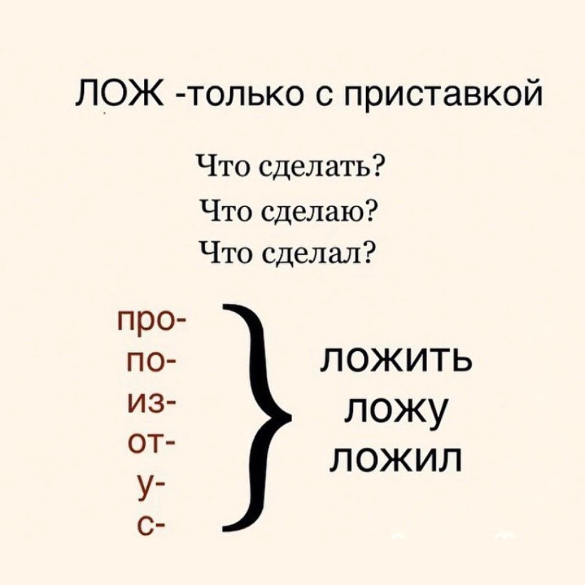 Как правильно сказать ложила или клала. Стелешь. Положить корень