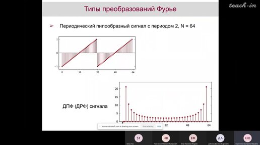 Коротеева Е.Ю. - Мат.основы анализа данных физического эксперимента - 5. Алгоритмы БФП