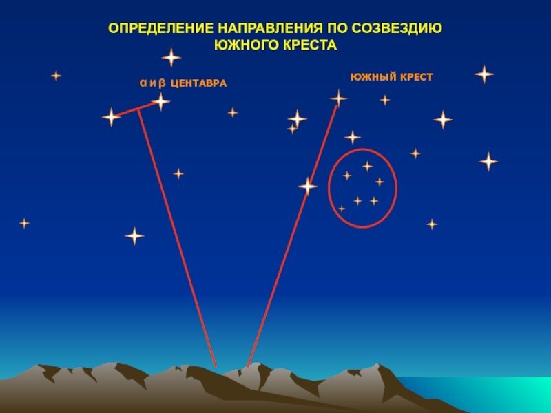 Южный крест гора