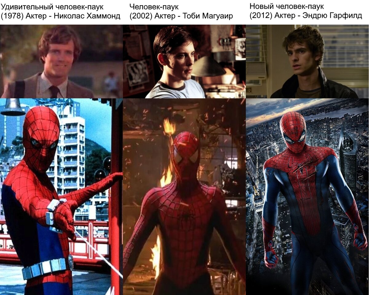 Комикс человек паук комильфо. Фильмы про человека паука по порядку список. Человек паук по хронологии. Части человека паука по порядку. Spider man 2 фильм 2002.