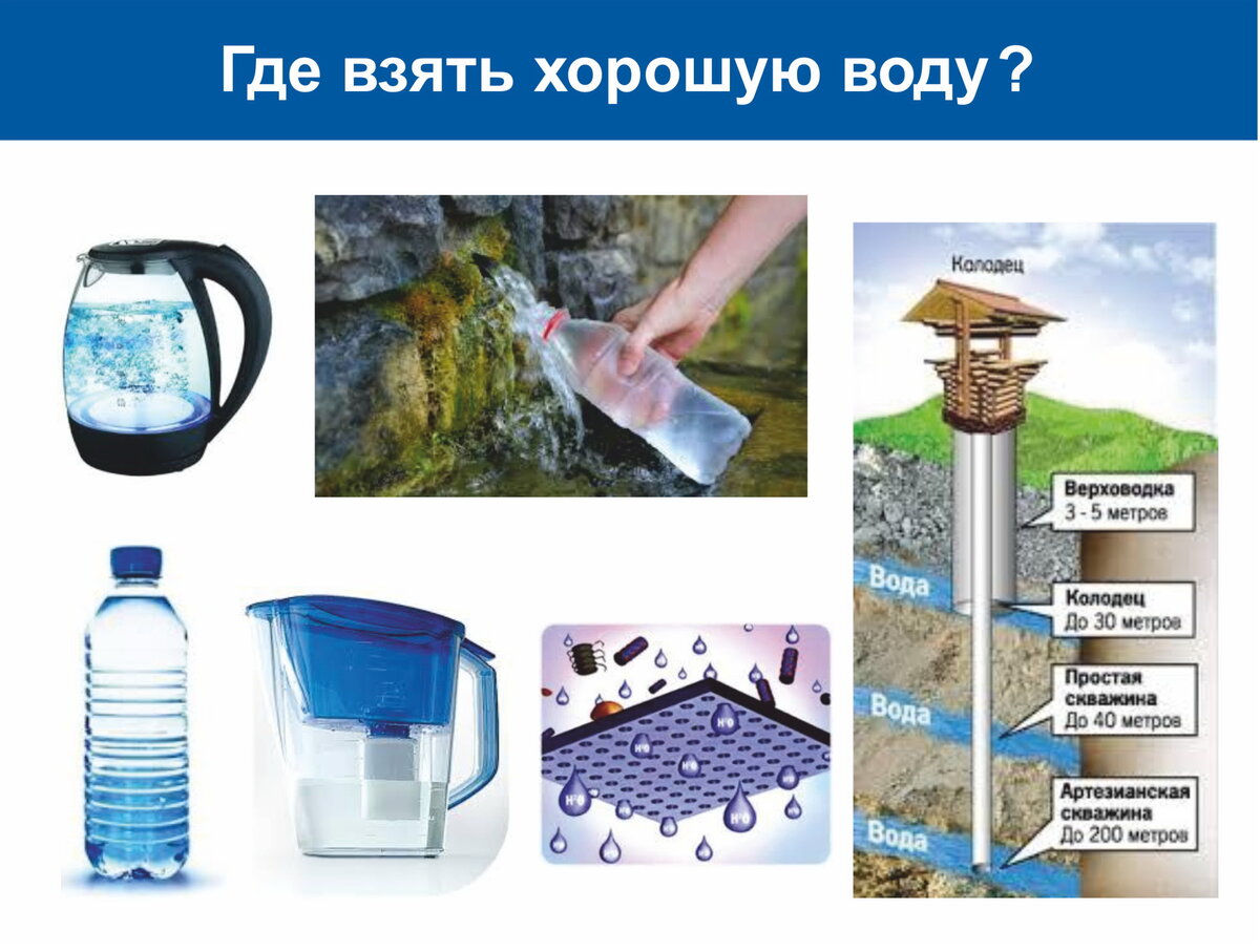 Способы получения питьевой воды