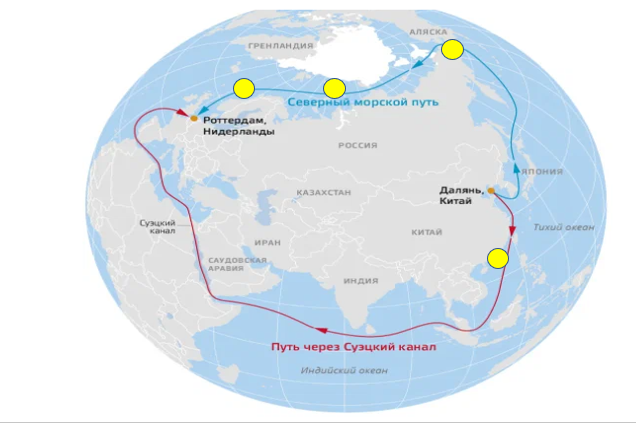 Северный морской путь начинается от порта