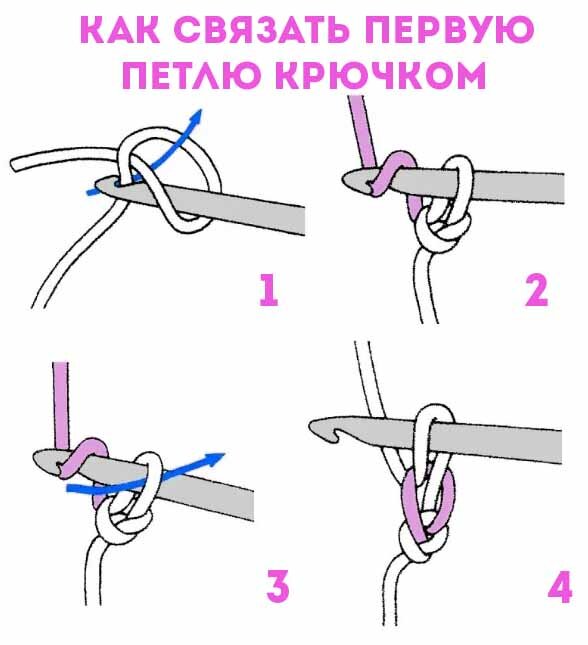 Как правильно сделать накид