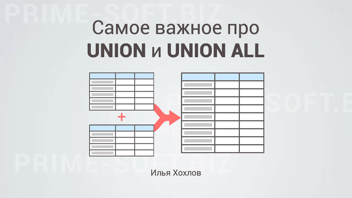 Все самое важное про UNION и UNION ALL | Илья Хохлов | Дзен