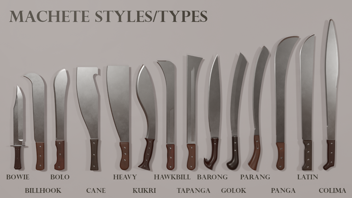 Лезвие мачете - чаще всего прокатная сталь небольшой толщины. В этом списке bowie, kukri и parang могут быть коваными и иметь большую, чем 1,5-2 мм толщину (4, 6 и больше миллиметров) и больший вес при меньшей длине.