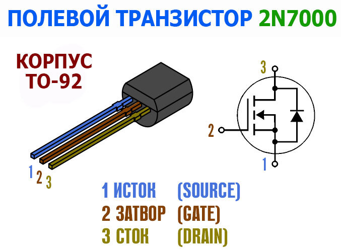 Описание Реле времени РЕГТАЙМ 2-12-(0-60) 12в