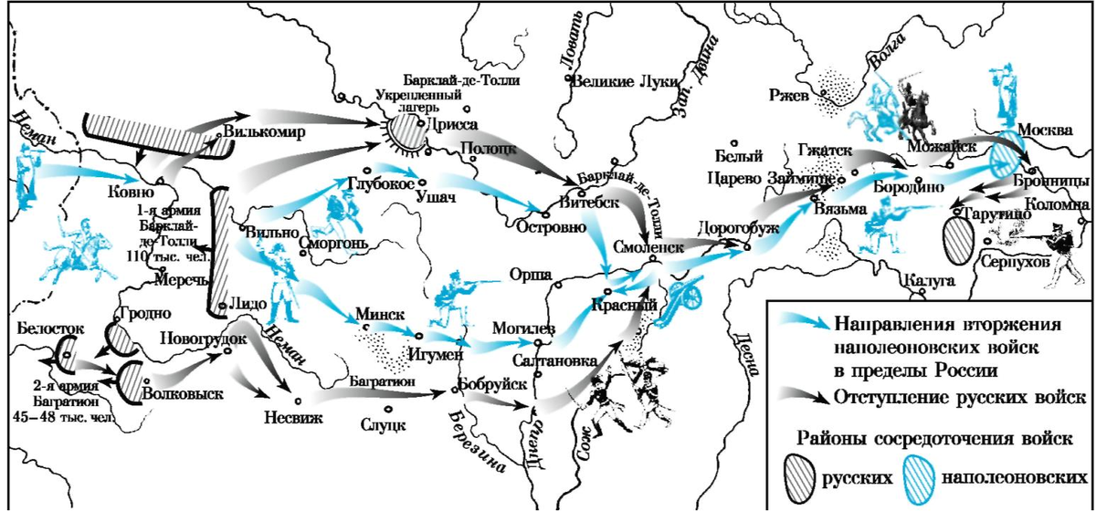 Используя карту схему проследи путь отступления французских войск назови места крупных сражений