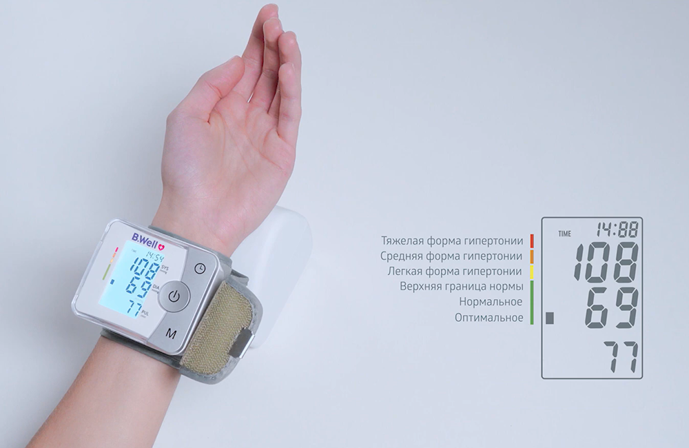Ад как считать. Измерение артериального давления стоя. Фото давления 240. Тонометр гипертония. Измерения давления стоя.