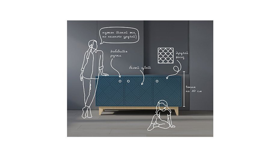 20 российских брендов лучше чем IKEA (часть №1) | VALTA - Студия ...