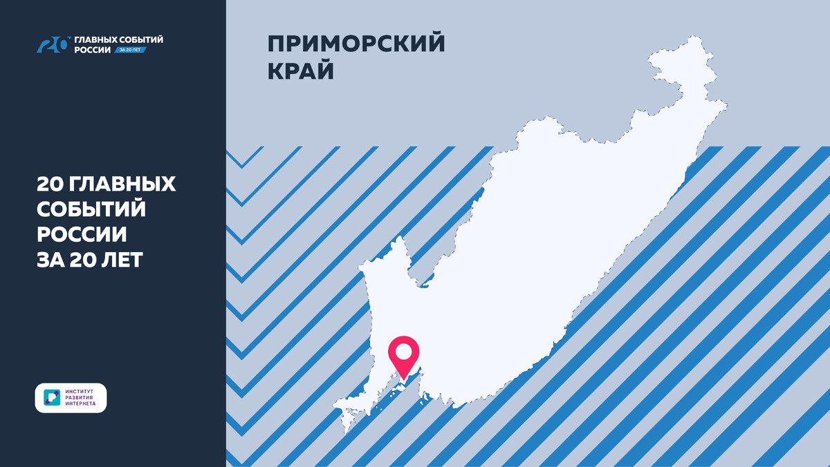     При поддержке АНО “ИРИ” холдинг 1MI представляет нацпроект “20 главных событий России за 20 лет”. Проект фиксирует в информационном пространстве события страны, произошедшие за последние 20 лет.