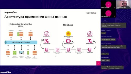 Бит, байт - Что такое Бит, байт: основные понятия и различия.