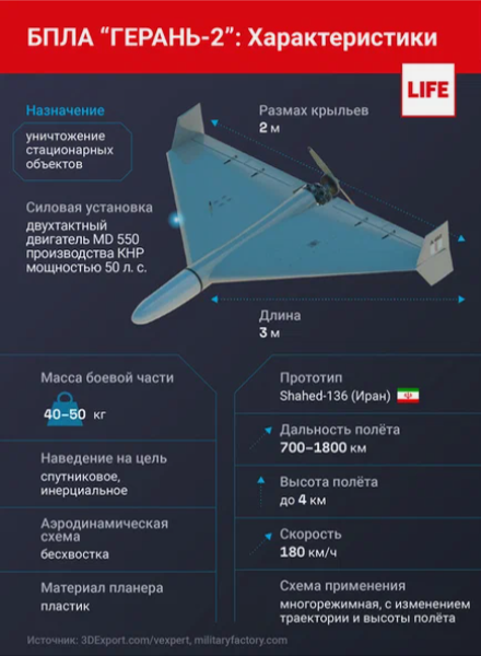 Источник: https://life-ru.turbopages.org/life.ru/s/p/1532177 