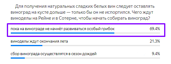Статистика ответов.