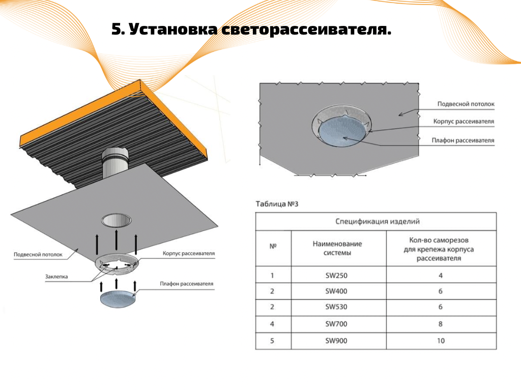 Техническая карта светильника