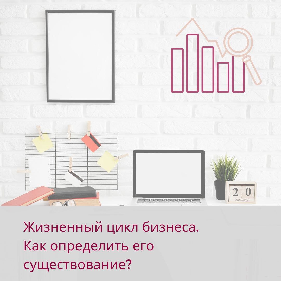 Установите последовательность этапов работы над проектом Учебный курс "Индивидуальный проект"