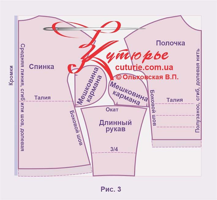 Как сшить зимний свитер? | Yana Bezdushna Blog | Дзен