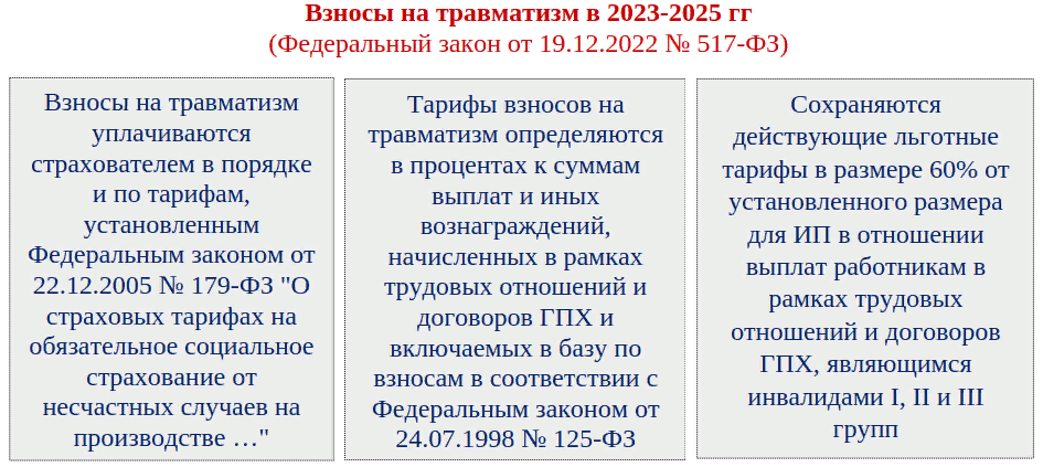 Где в 1с настроить пониженные страховые взносы