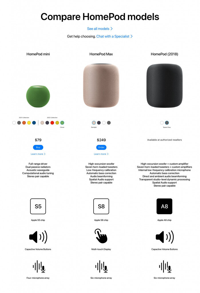 Homepod a8 sale