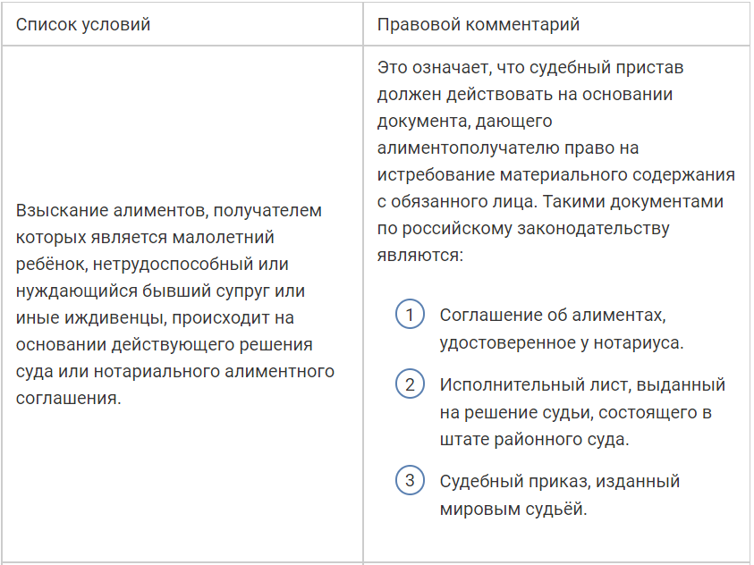 Рекомендуемые статьи этой категории: