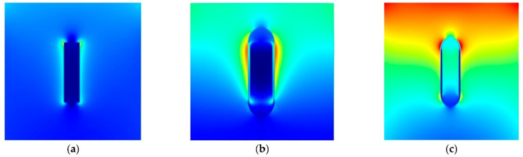 Рисунок 1. Модели рассеяния света наночастицами золота: (а) без оболочки, (b) покрытых слоем кремнезема толщиной 3 нм, и (с) пустыми капсулами из кремнезема. 